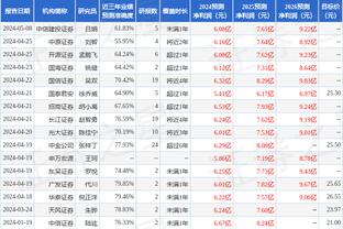 得分对比：中国男篮首发14分&替补0分 日本男篮首发6分&替补8分